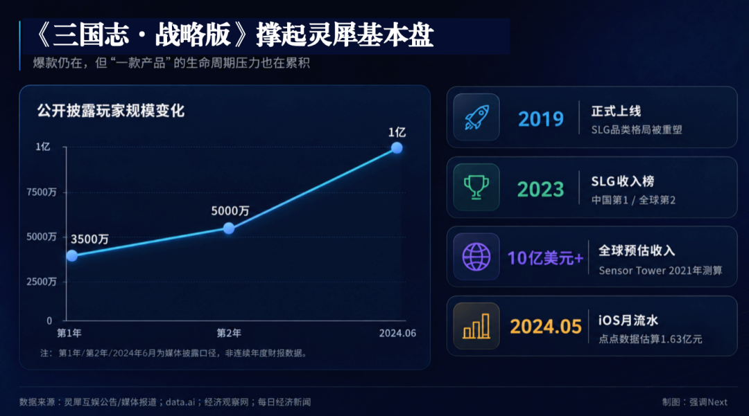 BG真人试玩产品图片