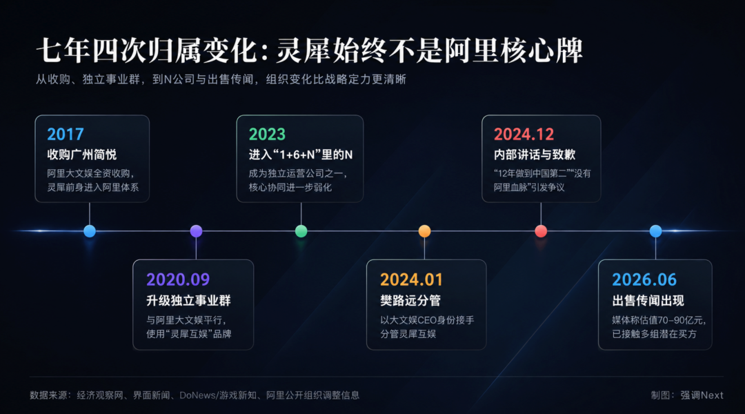 BG真人试玩案例展示